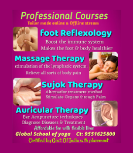 Foot Reflexology